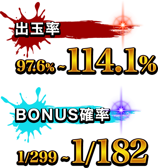 出玉率 BONUS確率