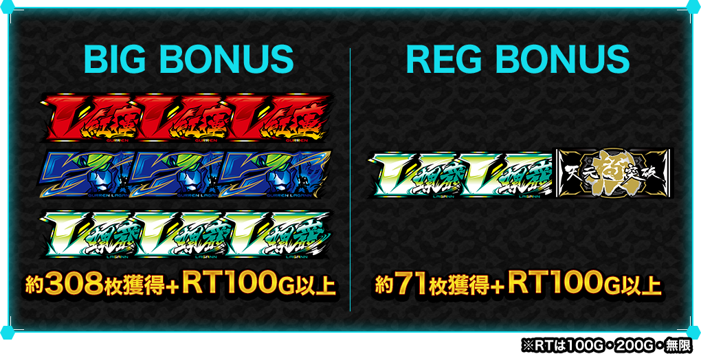 ★パチスロ天元突破グレンラガン極★スパイキー★名機★人気アニメ★ジャンク★ m85170943057_1.jpg?1729672048